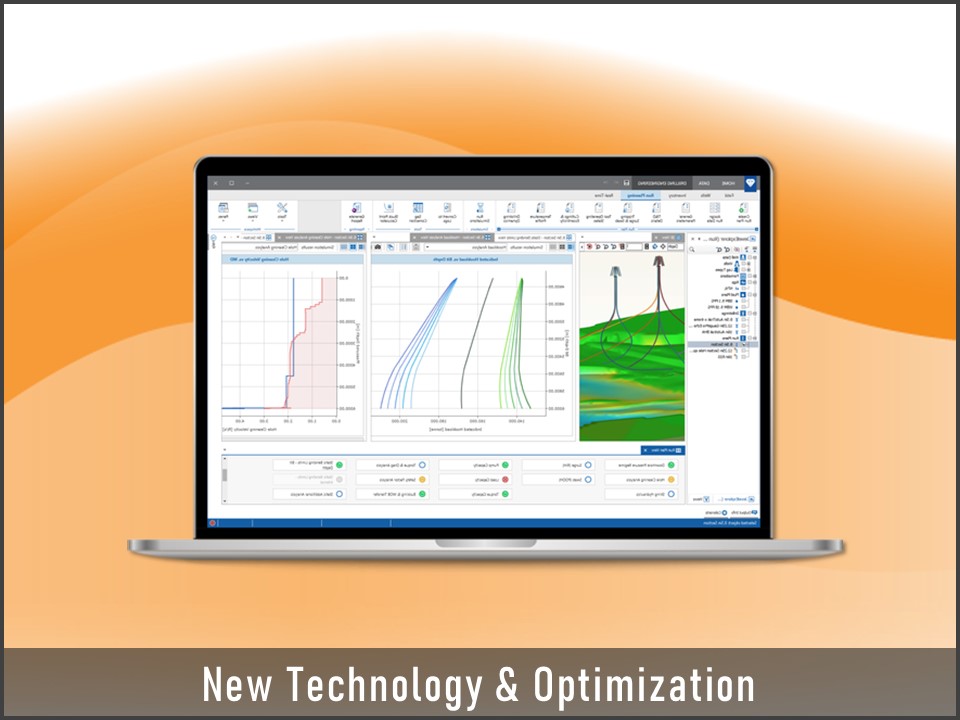 New Technology and Optimization